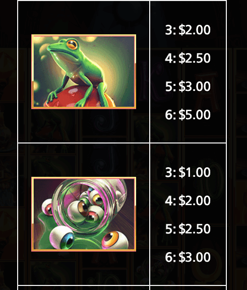 Perfect Potions Megaways Light & Wonder slotJoker123