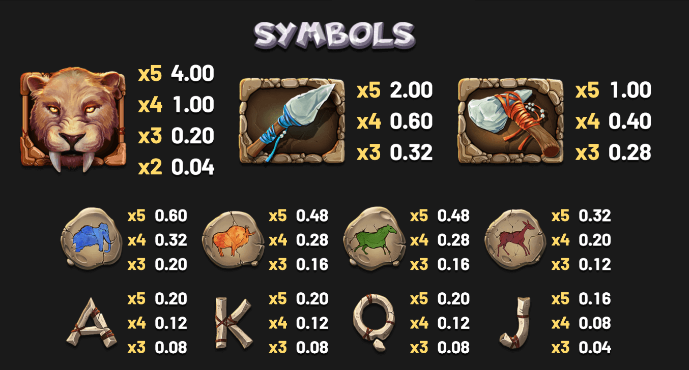 Primal Hunt Betsoft สล็อต Joker123