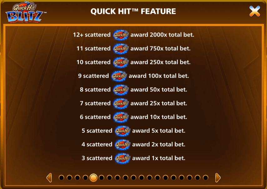 Quick Hit Blitz Gold Light & Wonder Joker game 123