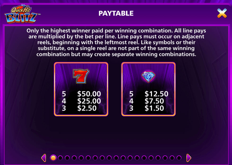 Quick Hit Blitz Purple Light & Wonder slotJoker123