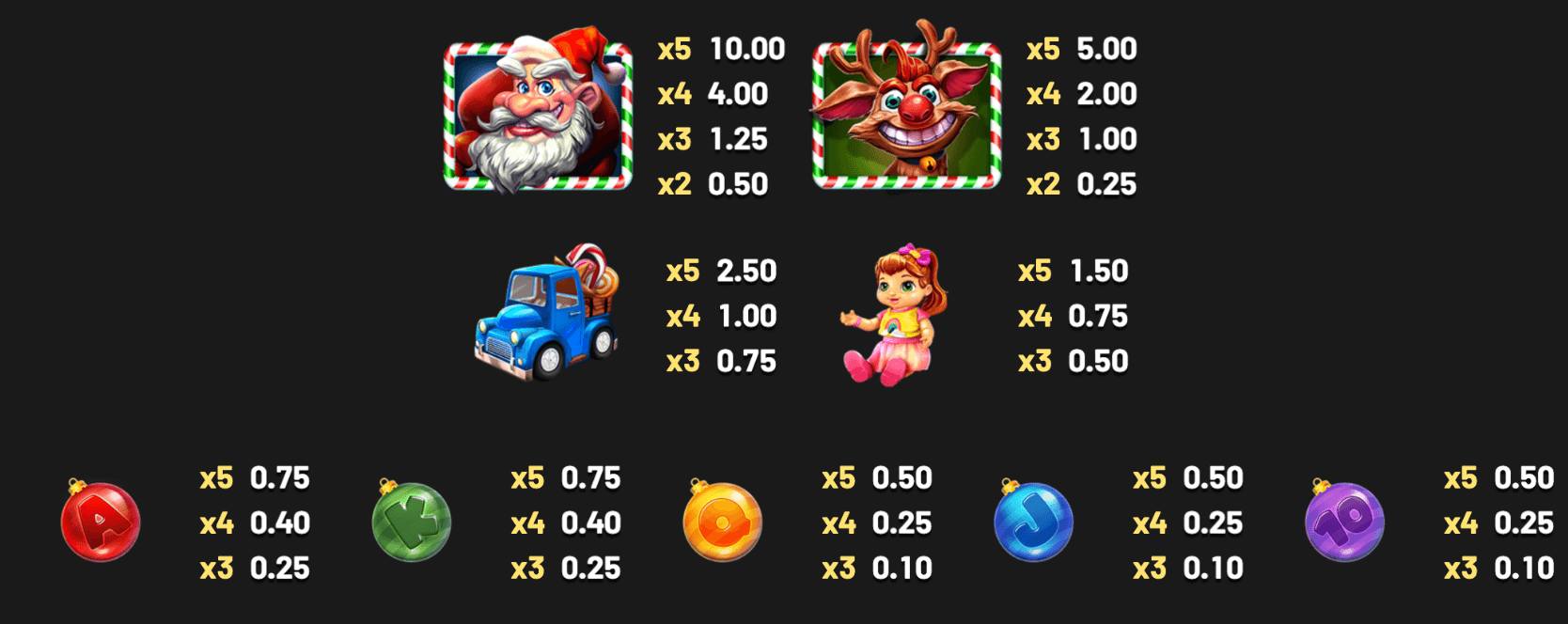 Rags to Witches Betsoft JOKER