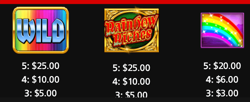 Rainbow Riches Locomotion Light & Wonder Joker1234th