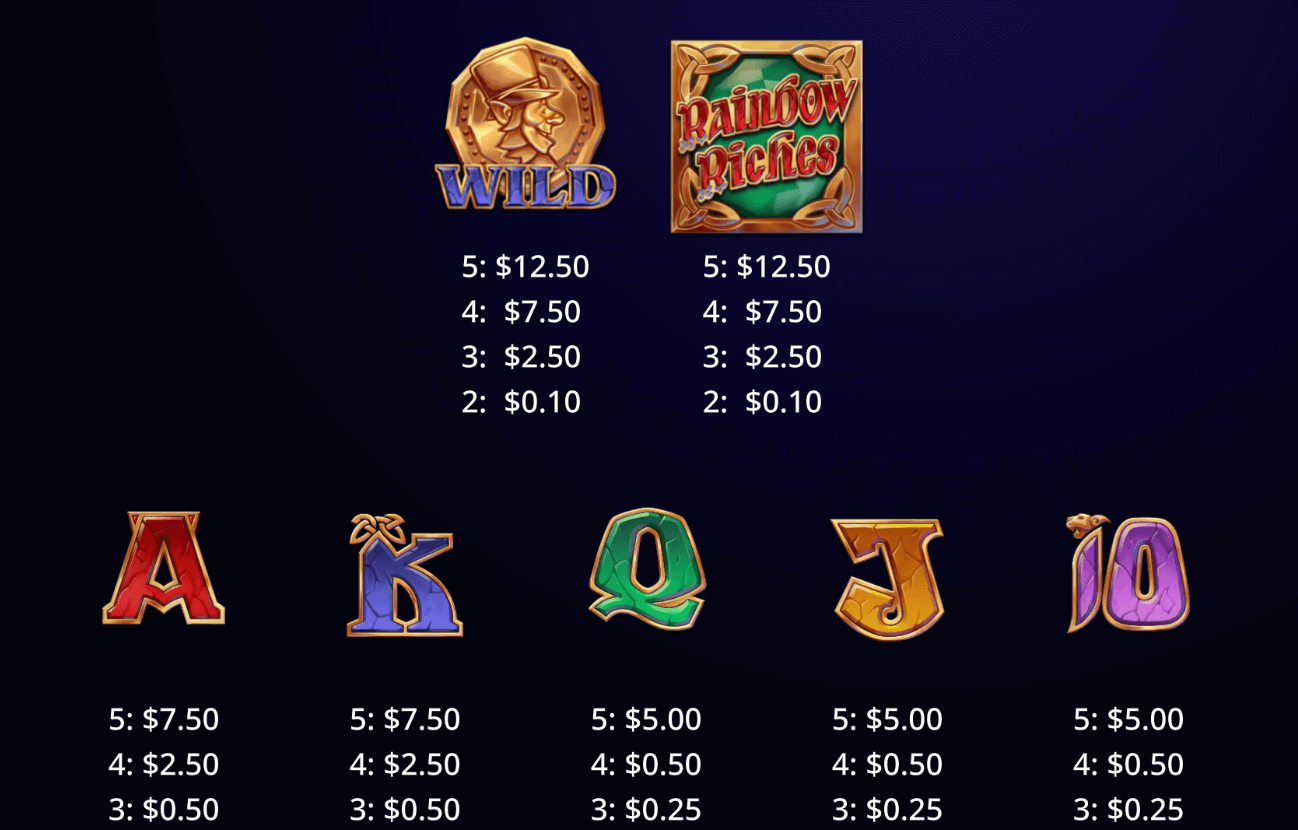 Rainbow Riches Road to Even More Riches Light & Wonder Joker123 slot