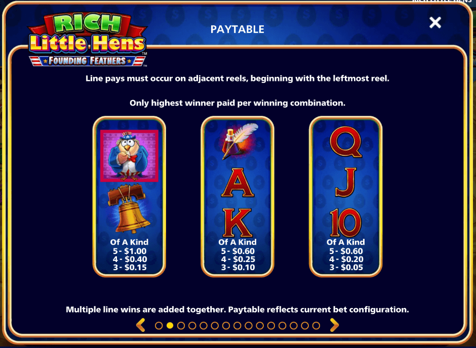 Rich Little Hens Founding Feathers Light & Wonder Joker123 เว็บตรง ใหม่ล่าสุด