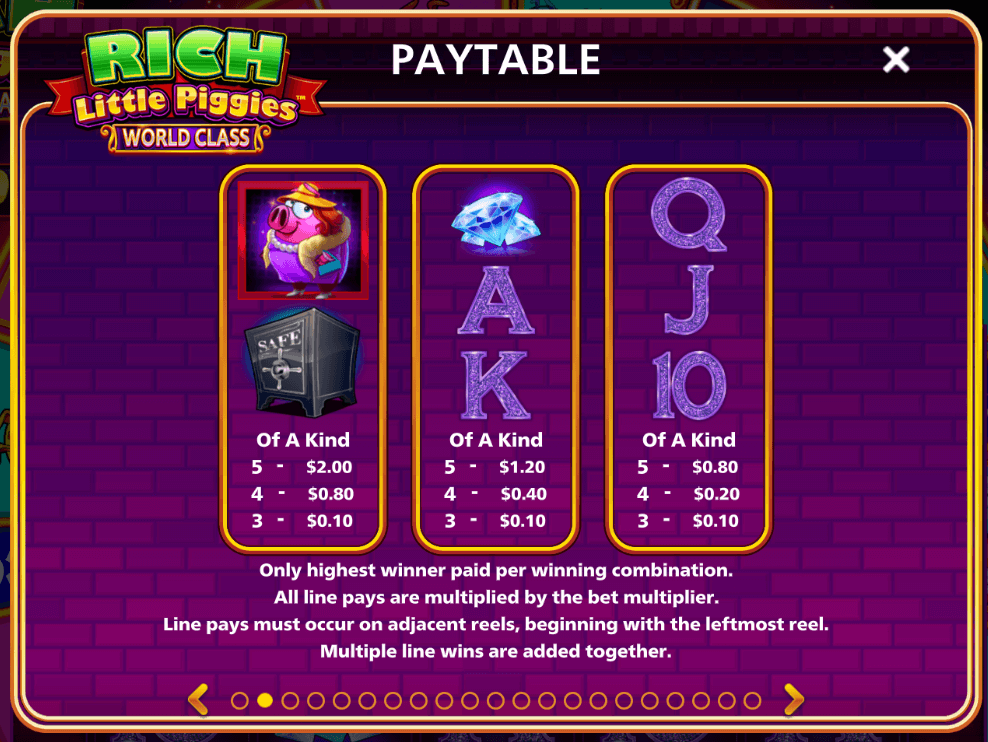 Rich Little Piggies World Class Light & Wonder www Joker123