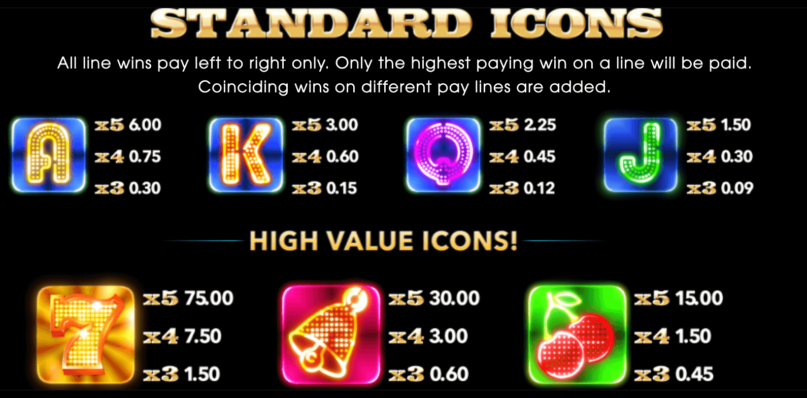 Sin City Nights Betsoft Joker123 เว็บตรง ใหม่ล่าสุด