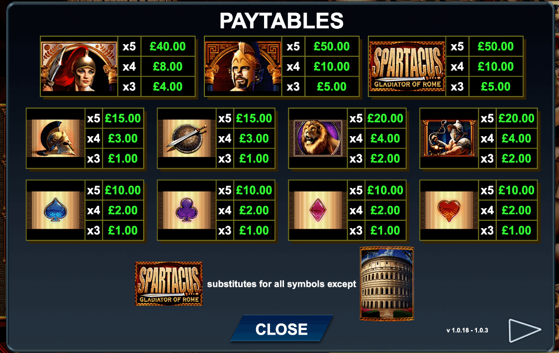 Spartacus Wonder 500 Light & Wonder Jokerapp678 c net