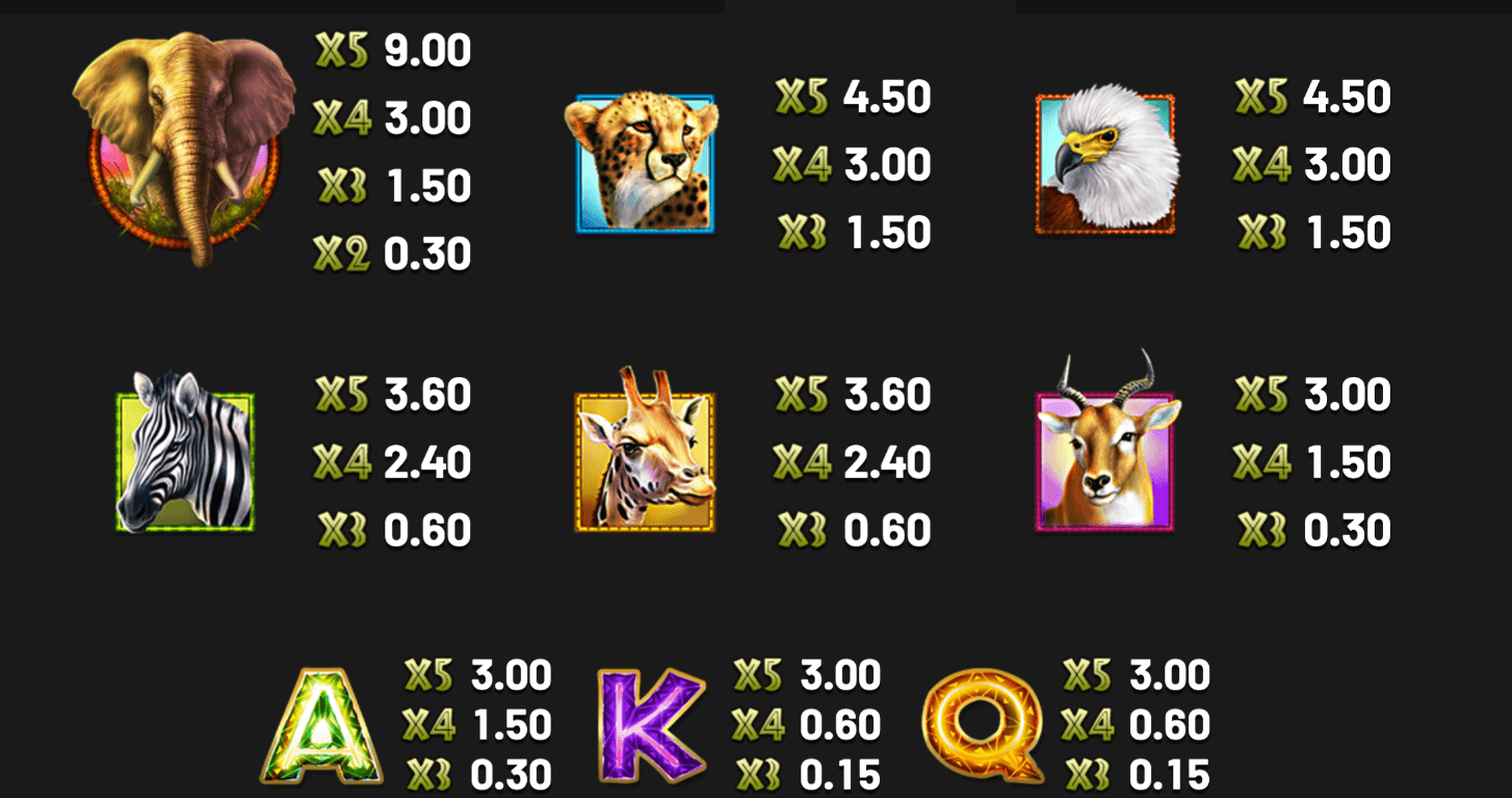 Stampede Betsoft 123Joker game