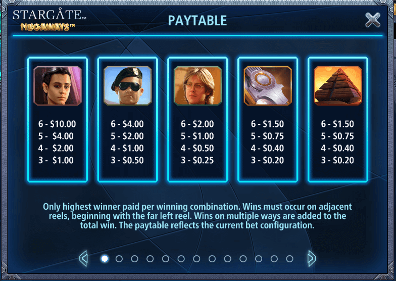 Stargate Megaways Light & Wonder Joker123 slot