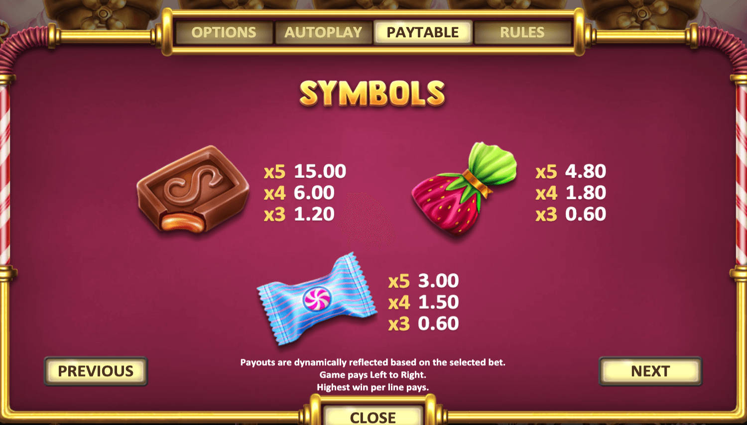 Super Sweets Betsoft Joker gaming