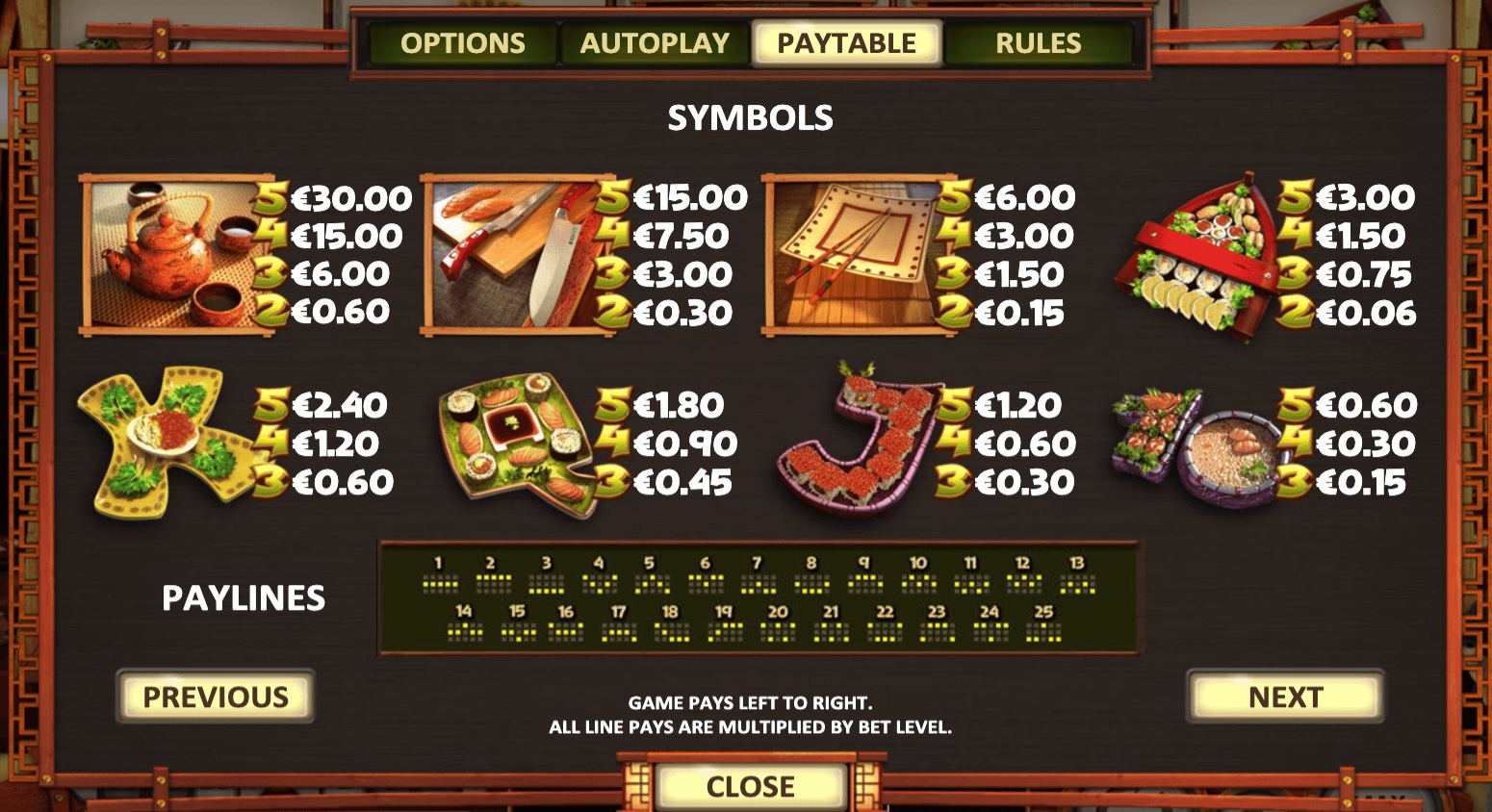 Sushi Bar Betsoft wwwJoker123c net