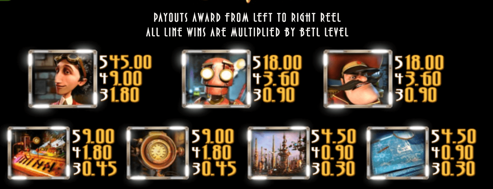 The Curious Machine Betsoft Jokerapp678 c net