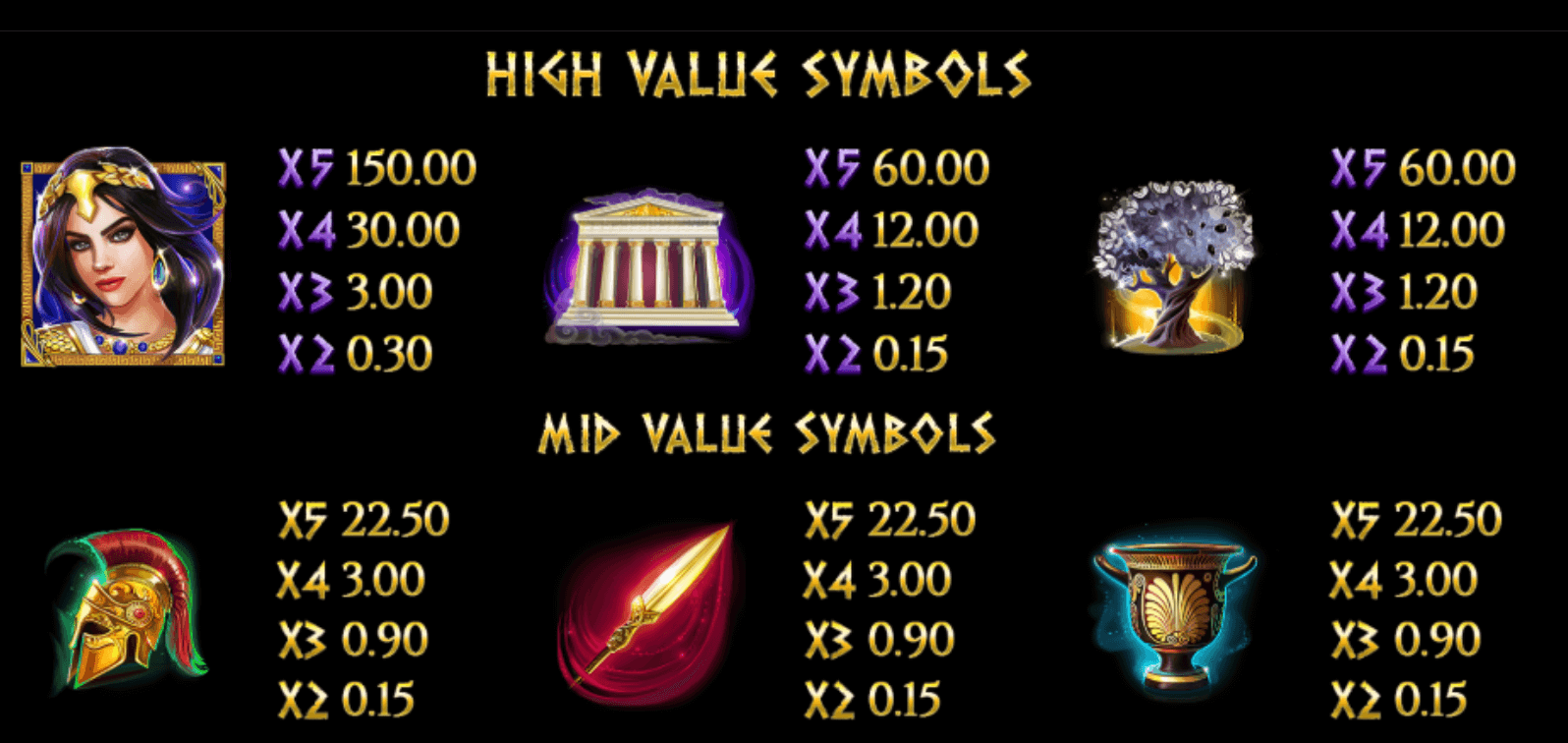The Golden Owl of Athena Betsoft Joker123 com