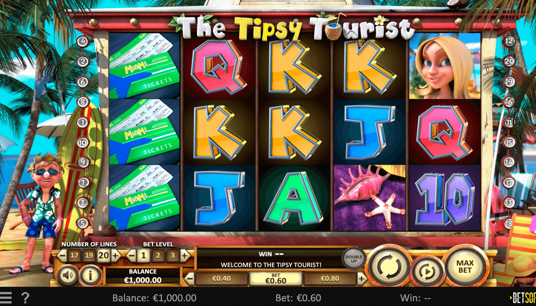 The Tipsy Tourist Betsoft slotJoker123