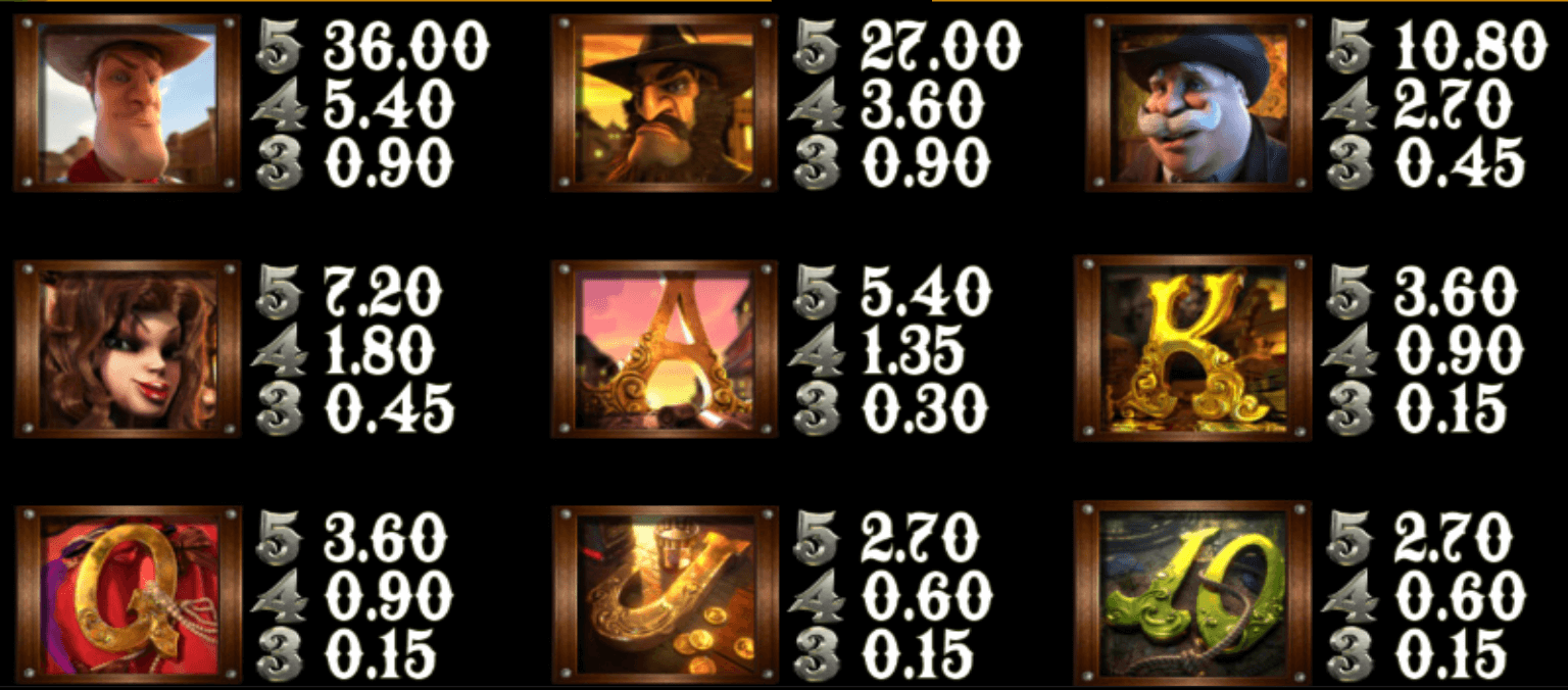 The True Sheriff Betsoft Joker1234