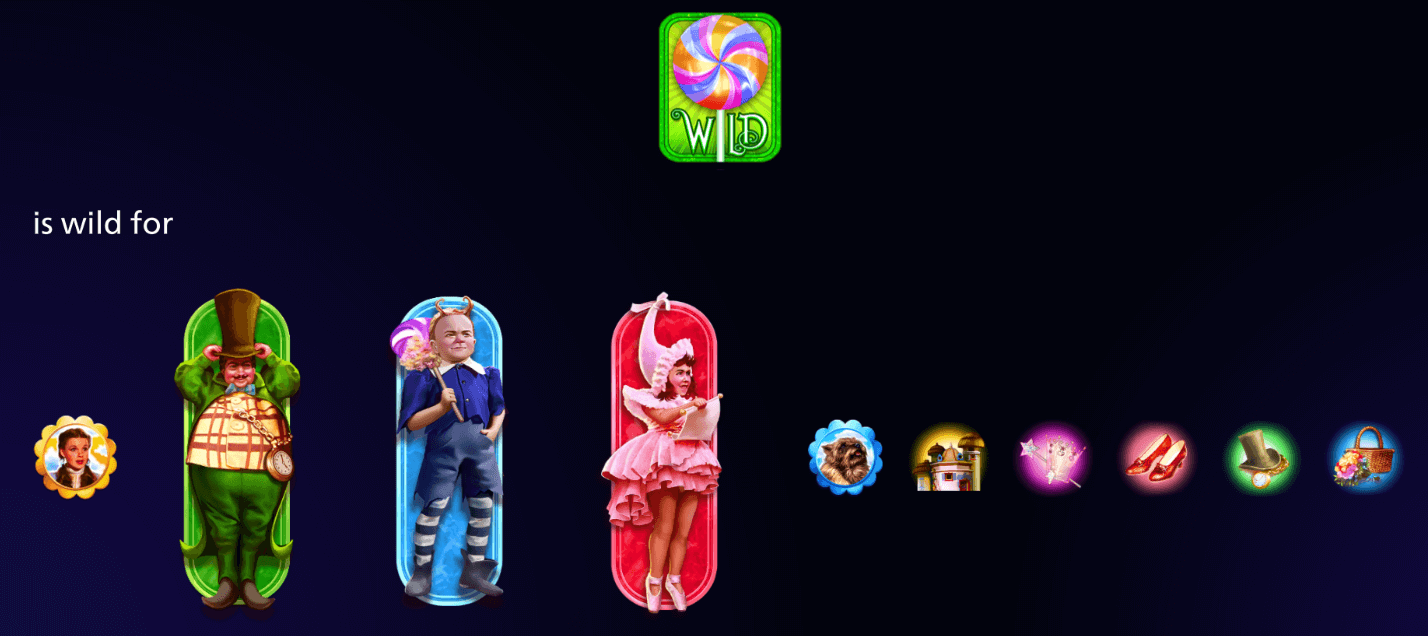 The Wizard of Oz Munchkinland Light & Wonder Joker family