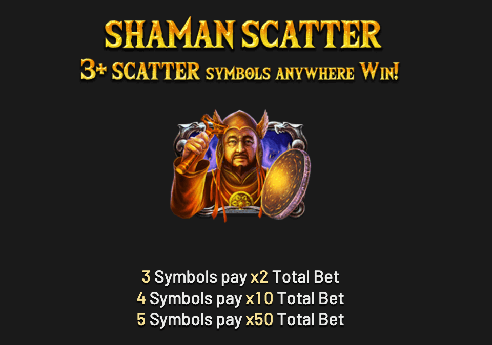 Tiger’s Claw Betsoft Joker game 123