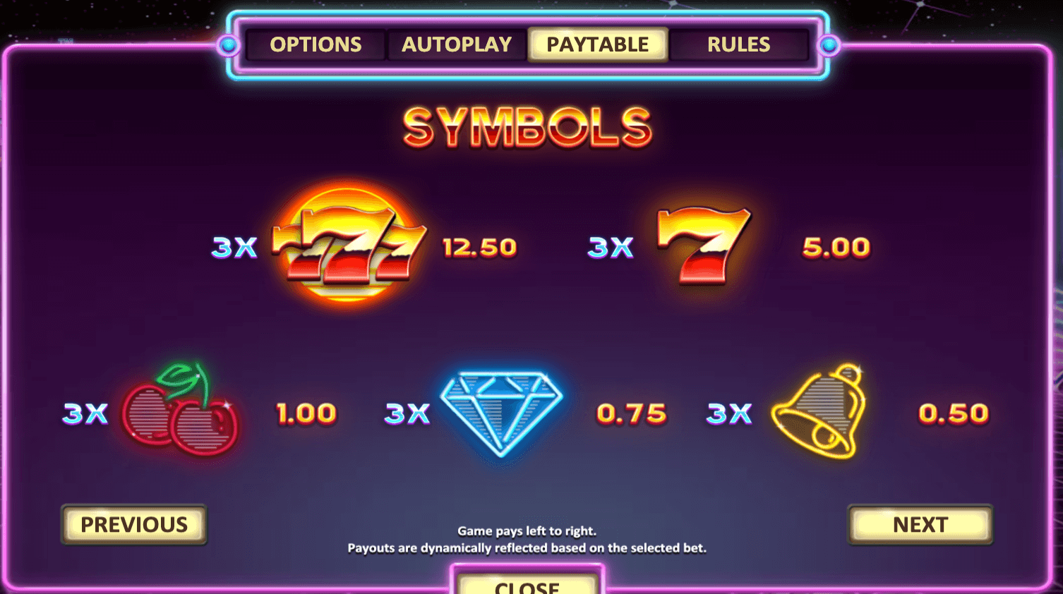Total Overdrive Betsoft 123Joker game