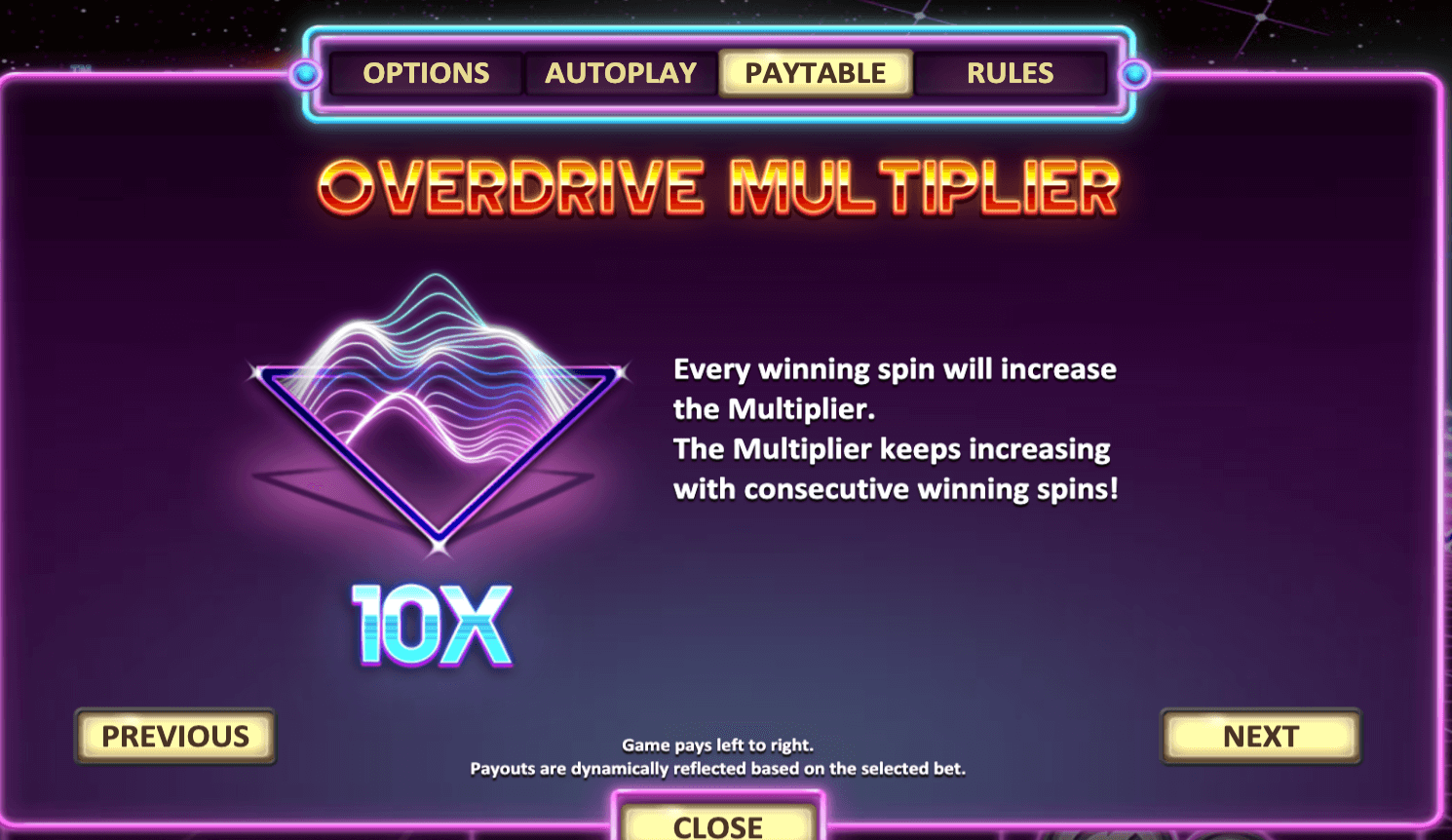 Total Overdrive Betsoft Joker game 123