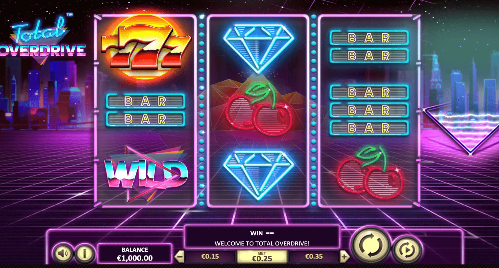 Total Overdrive Betsoft Joker123th