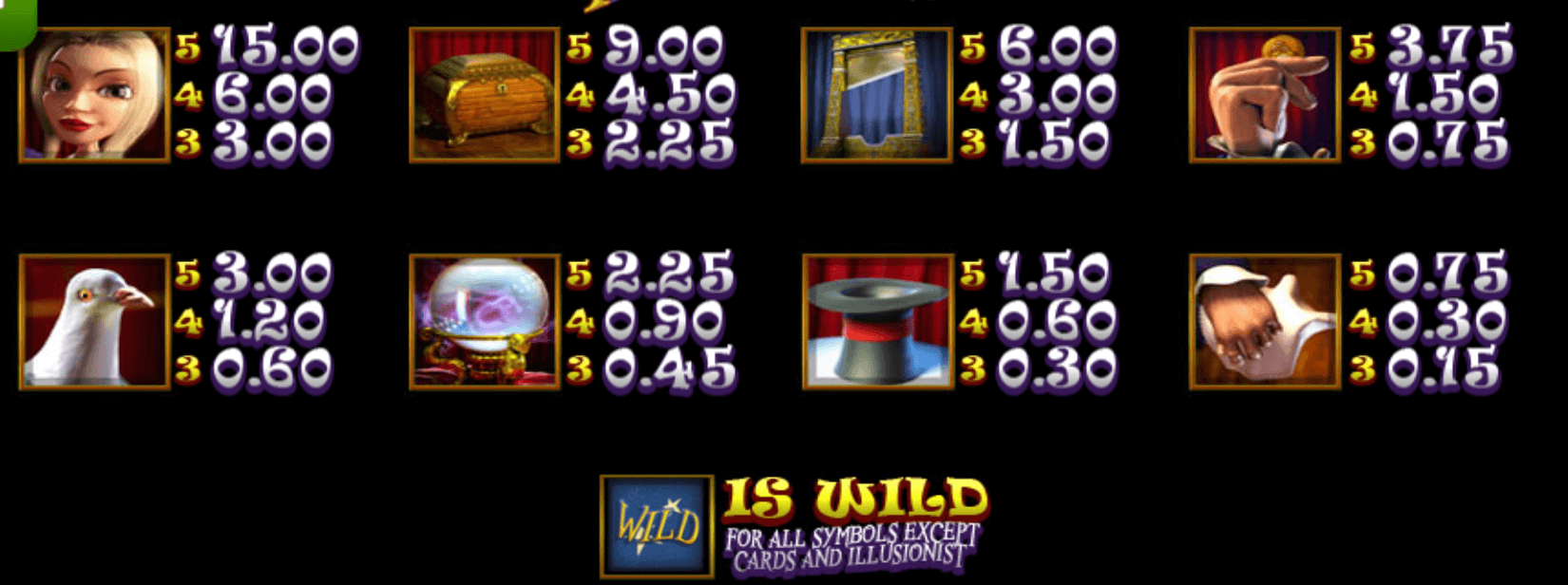 True Illusions Betsoft Joker mobile