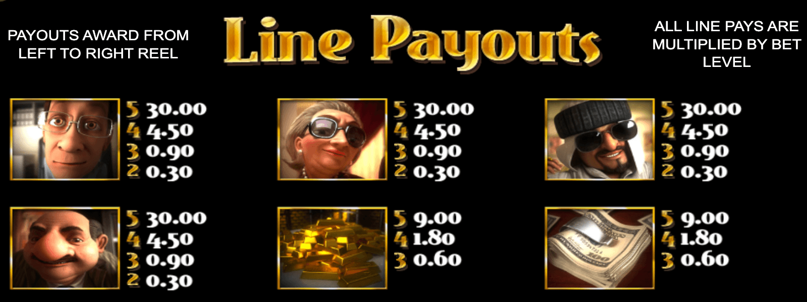 Tycoons Betsoft Joker game 123