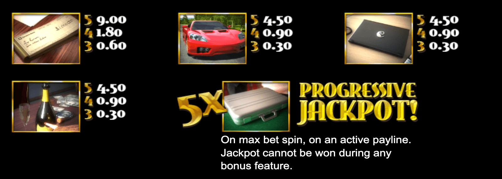 Tycoons Betsoft www Joker388