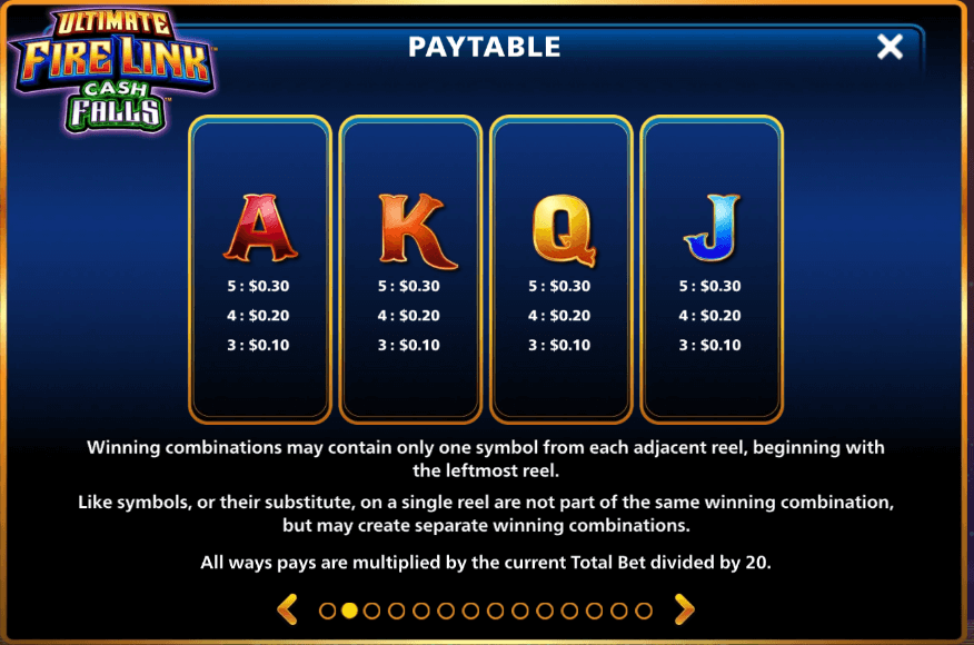 Ultimate Fire Link Cash Falls Olvera Street Light & Wonder Joker mobile