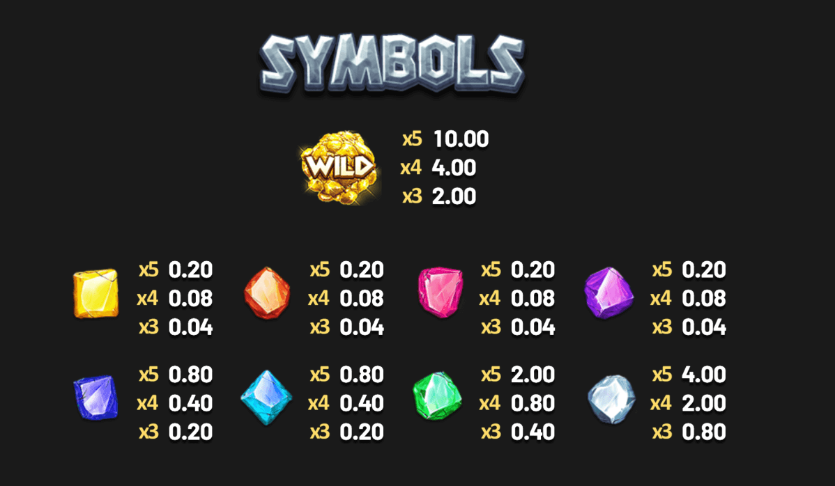 Wild Drops Betsoft www Joker123