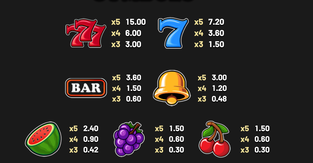 Wilds of Fortune Betsoft www Joker123