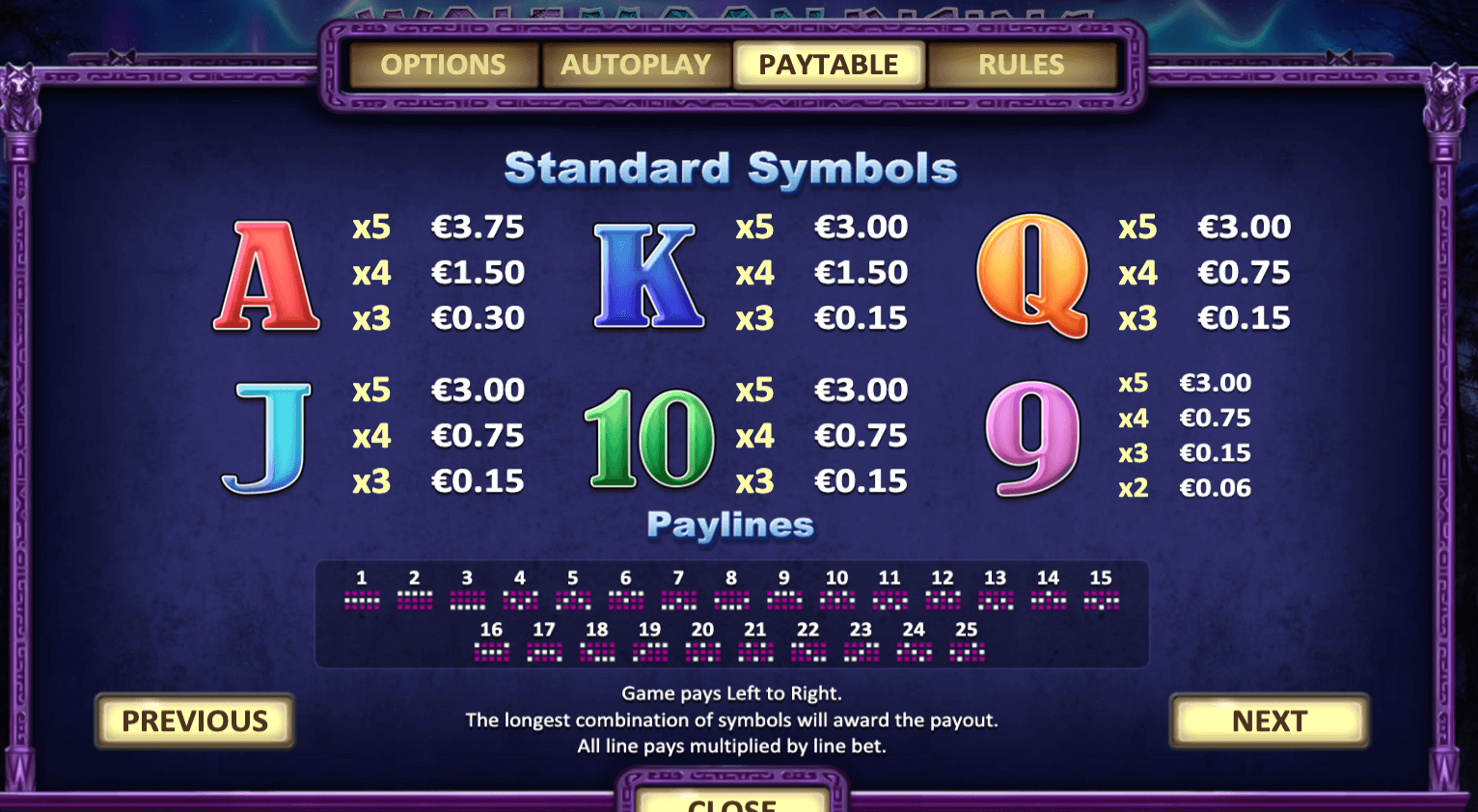 Wolf Moon Rising Betsoft Joker123 net