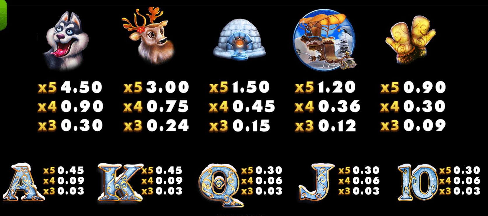 Yak Yeti & Roll Betsoft www Joker388