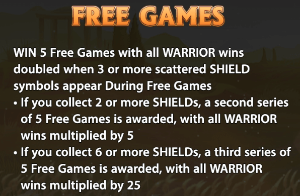 300 Shields Extreme Light & Wonder Joker123 gaming