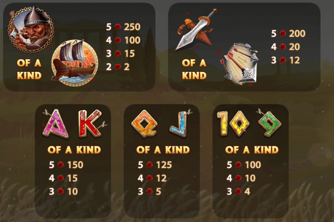 300 Shields Extreme Light & Wonder Joker123 slot