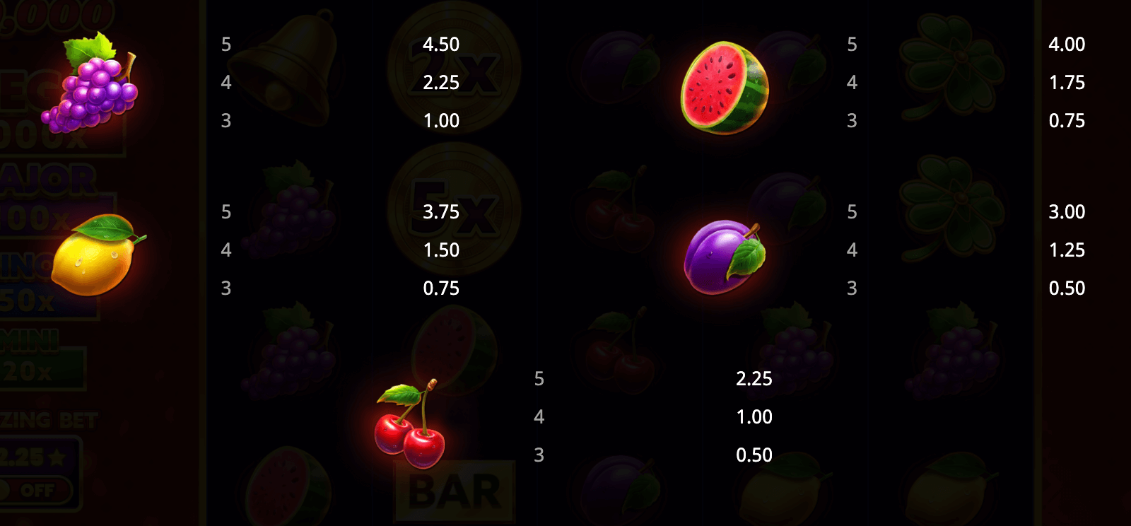 64 Gold And Win Hold And Win Booming Games www Joker388