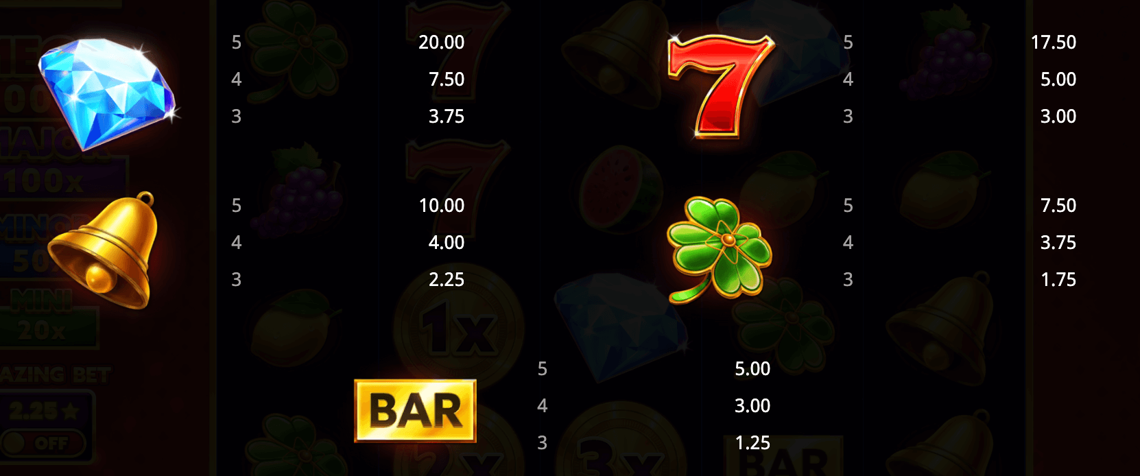 64 Gold Coins Hold And Win Booming Games Joker1234