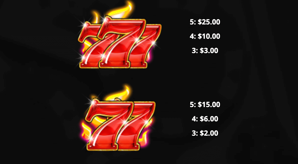 777 Burn 'em Up Light & Wonder Joker game 123