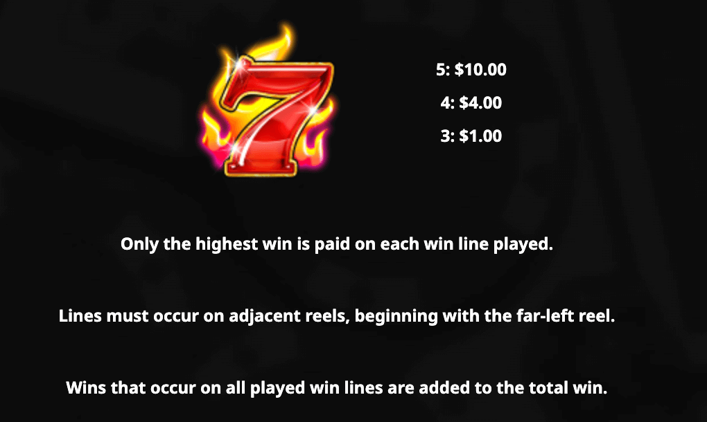 777 Burn 'em Up Light & Wonder Joker gaming
