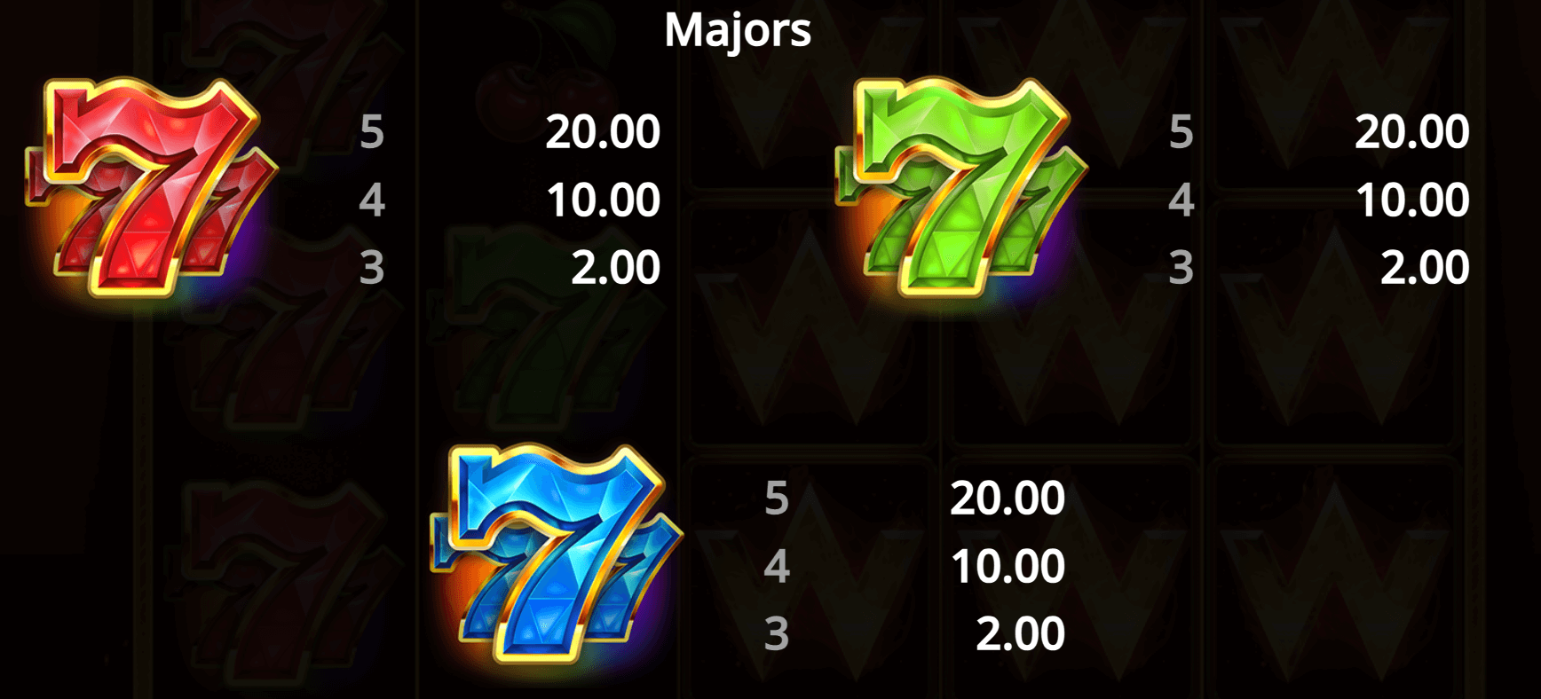 777 Burning Classics Booming Games Jokerapp678 c net