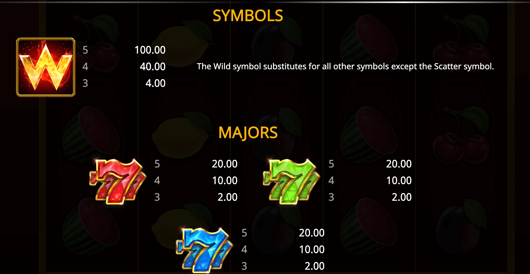 777 Burning Classics2 Booming Games wwwJoker123c net