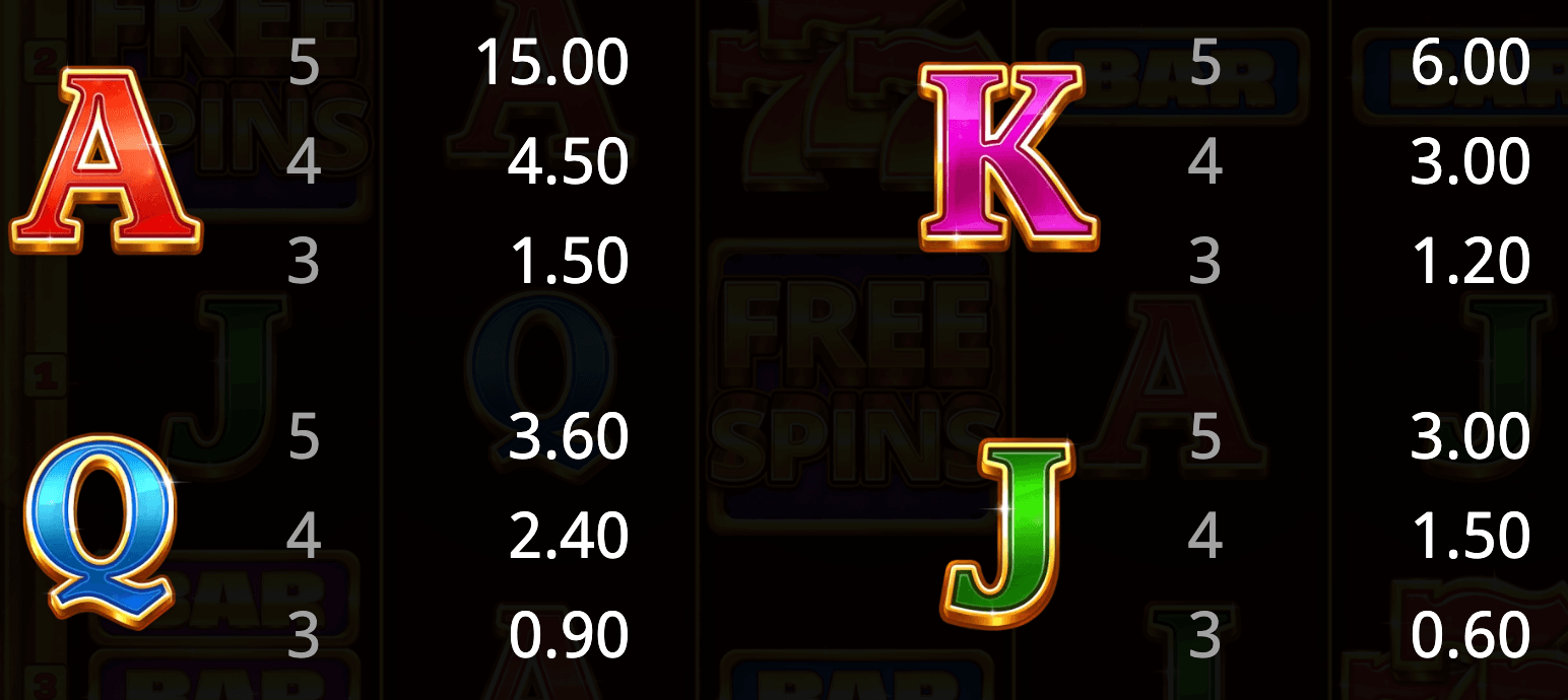 777 Classic Fantastic Booming Games Joker mobile