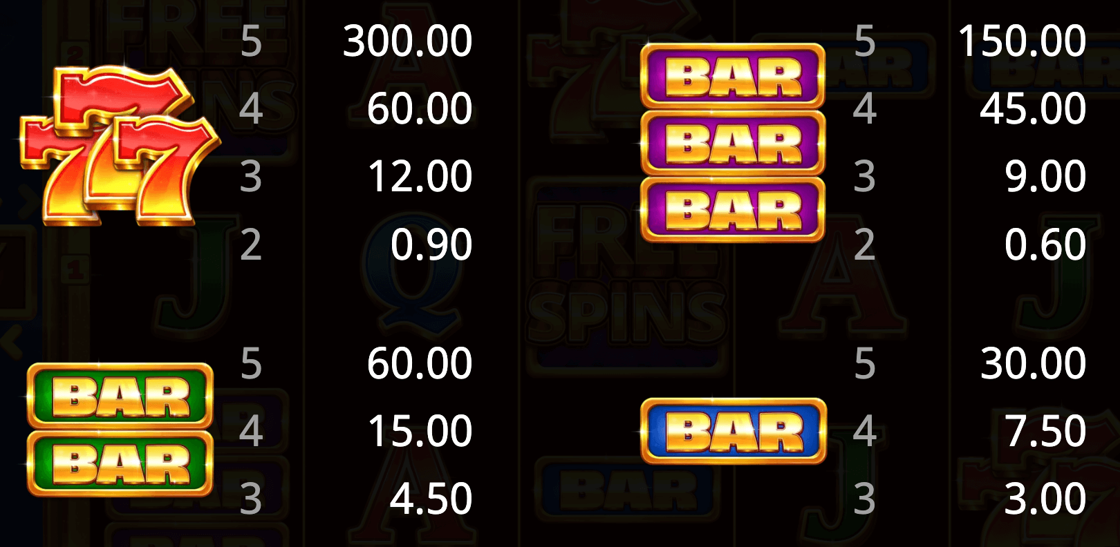 777 Classic Fantastic Booming Games wwwJoker