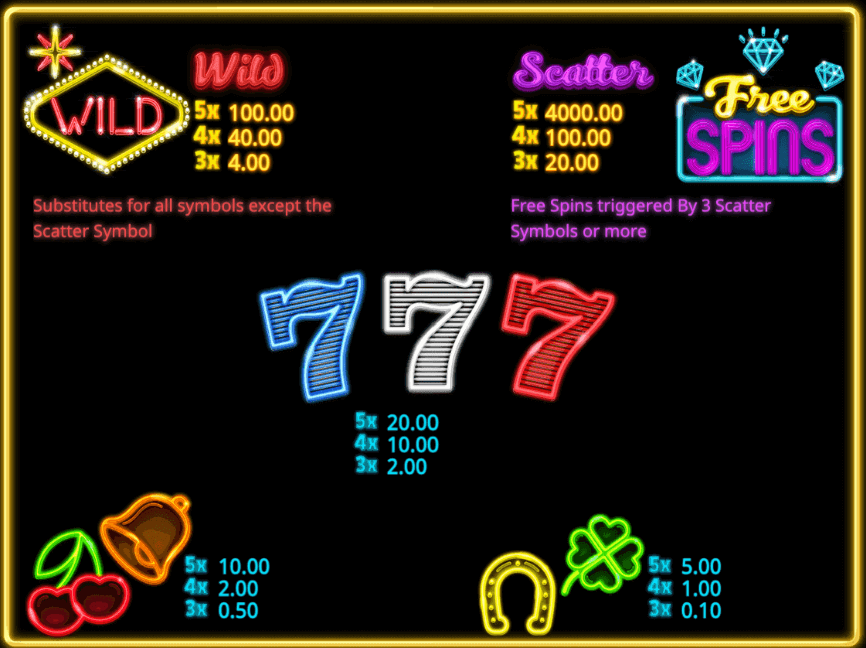 777 Vegas Wins Booming Games Joker family