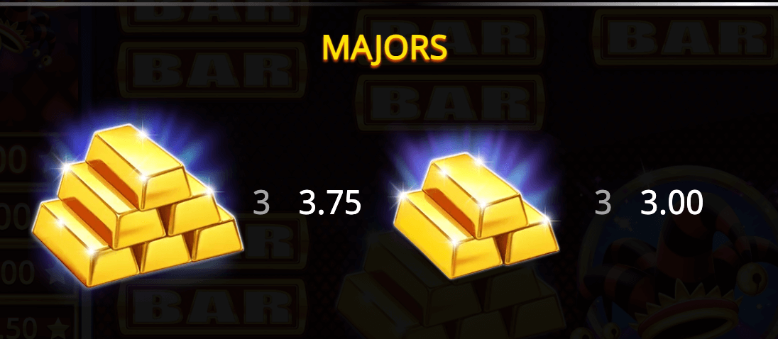 777 Vegas Wins Booming Games www Joker123