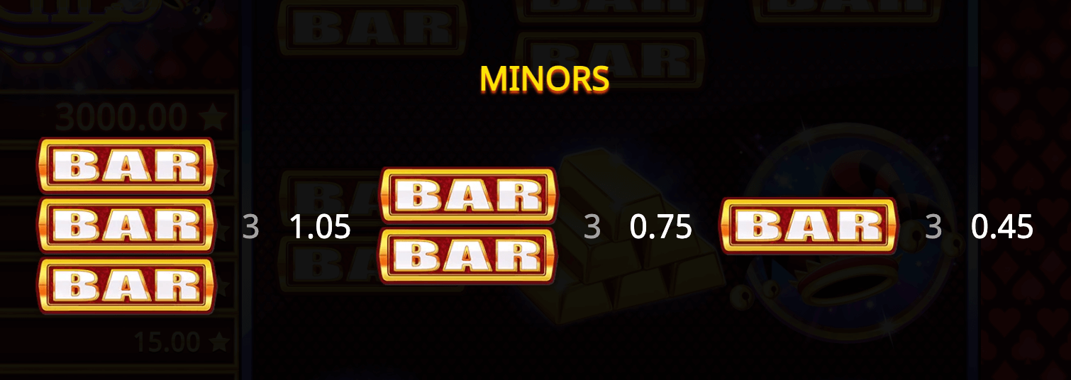 777 Vegas Wins Booming Games สล็อต Joker123