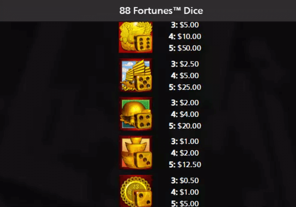 88 Fortunes Dice Light & Wonder Jokerapp678 c net