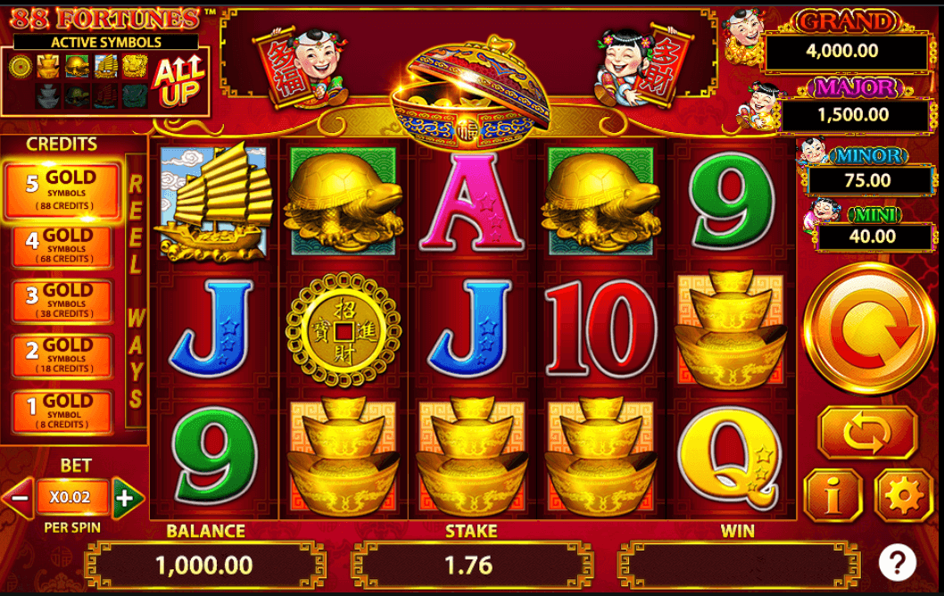 88 Fortunes Light & Wonder Jokerapp678 c net