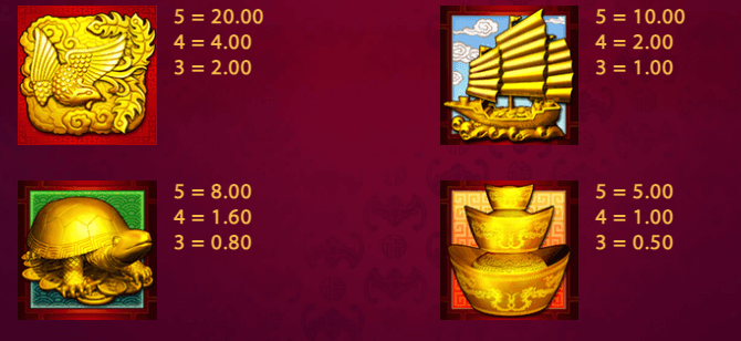 88 Fortunes Light & Wonder wwwJoker123c net
