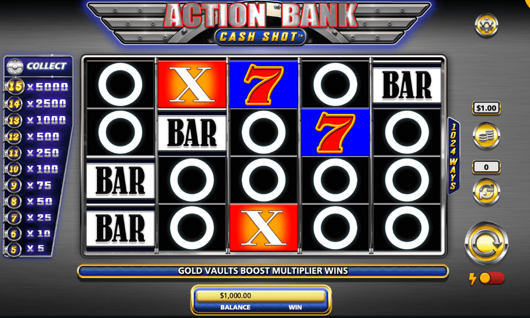 Action Bank Cash Shot Light & Wonder Joker123 com