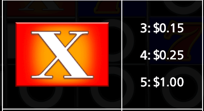 Action Bank Cash Shot Light & Wonder Jokerapp678 c net